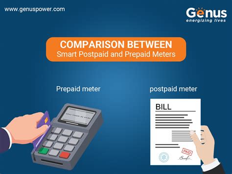 prepaid vs postpaid meters